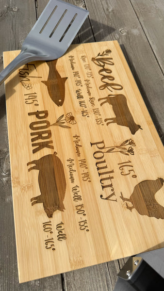 Meat Board