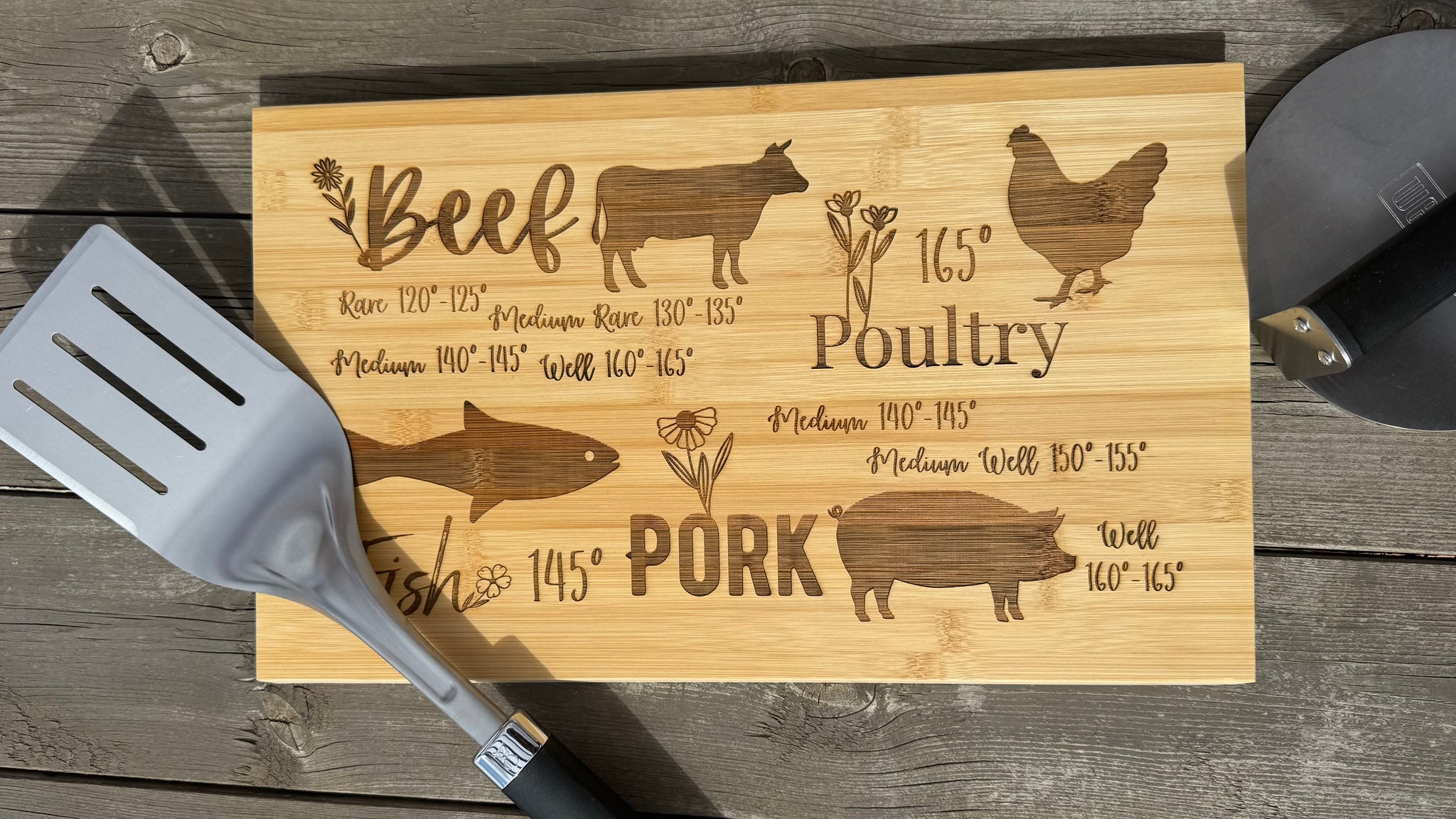 Meat Board
