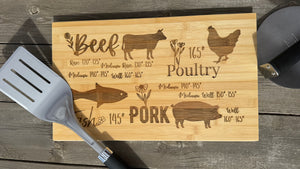 Meat Board